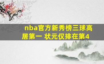 nba官方新秀榜三球高居第一 状元仅排在第4